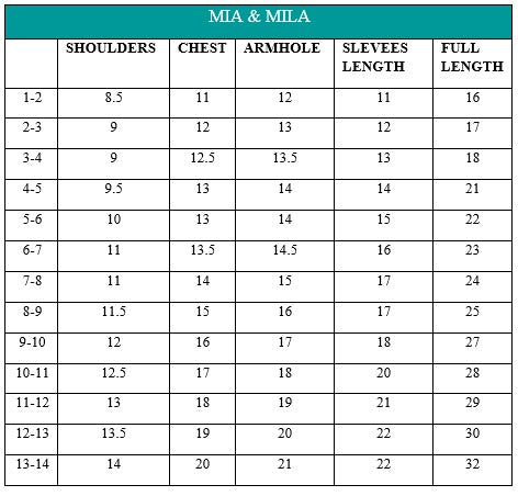 KIARA – Mustard & Royal Purple Set